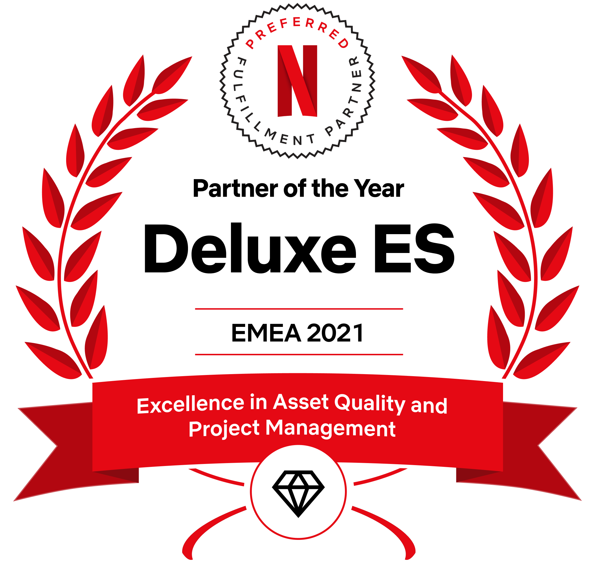 NPFP of the Year (EMEA, 2021)
