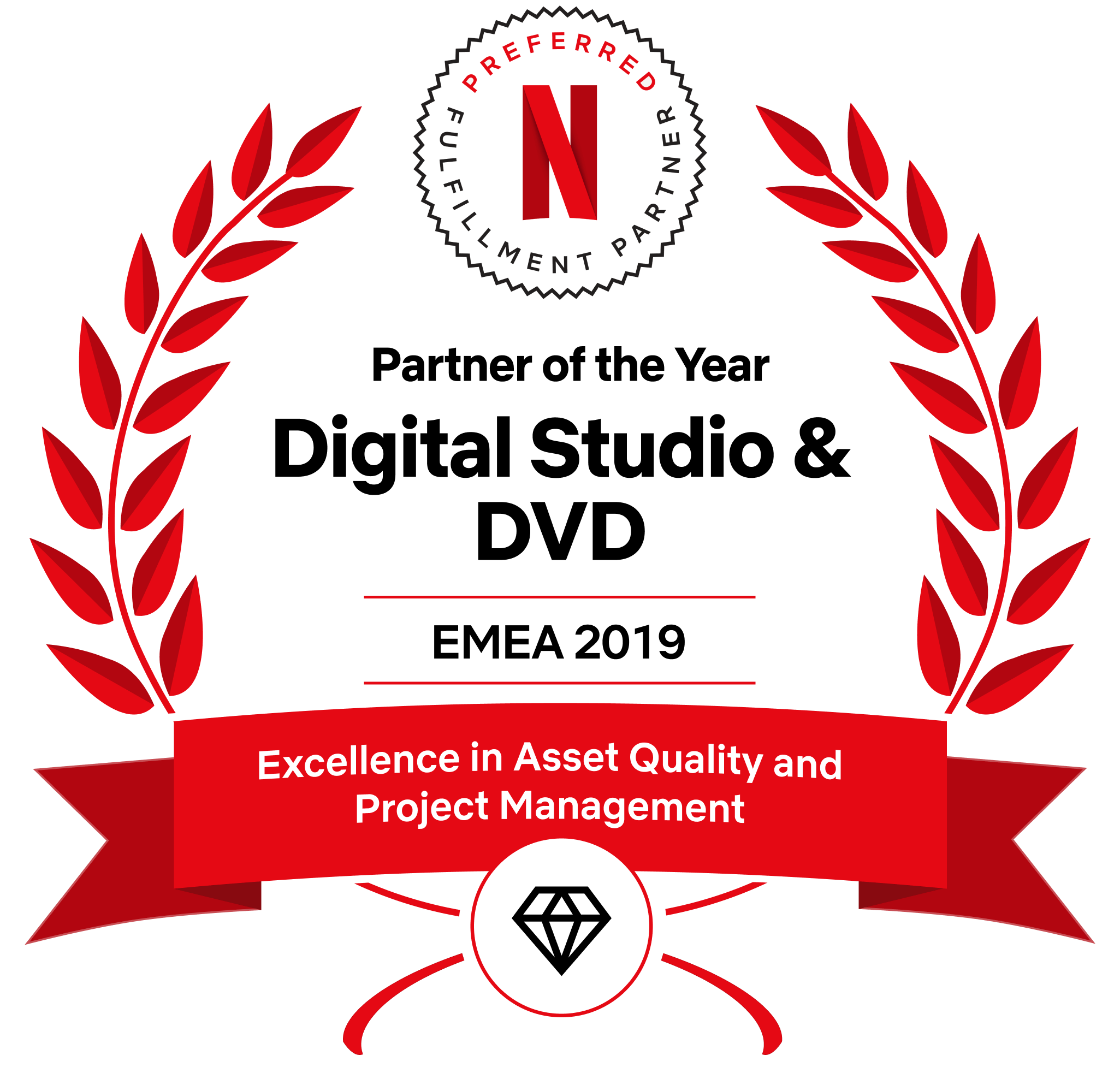 NPFP of the Year (EMEA, 2019)