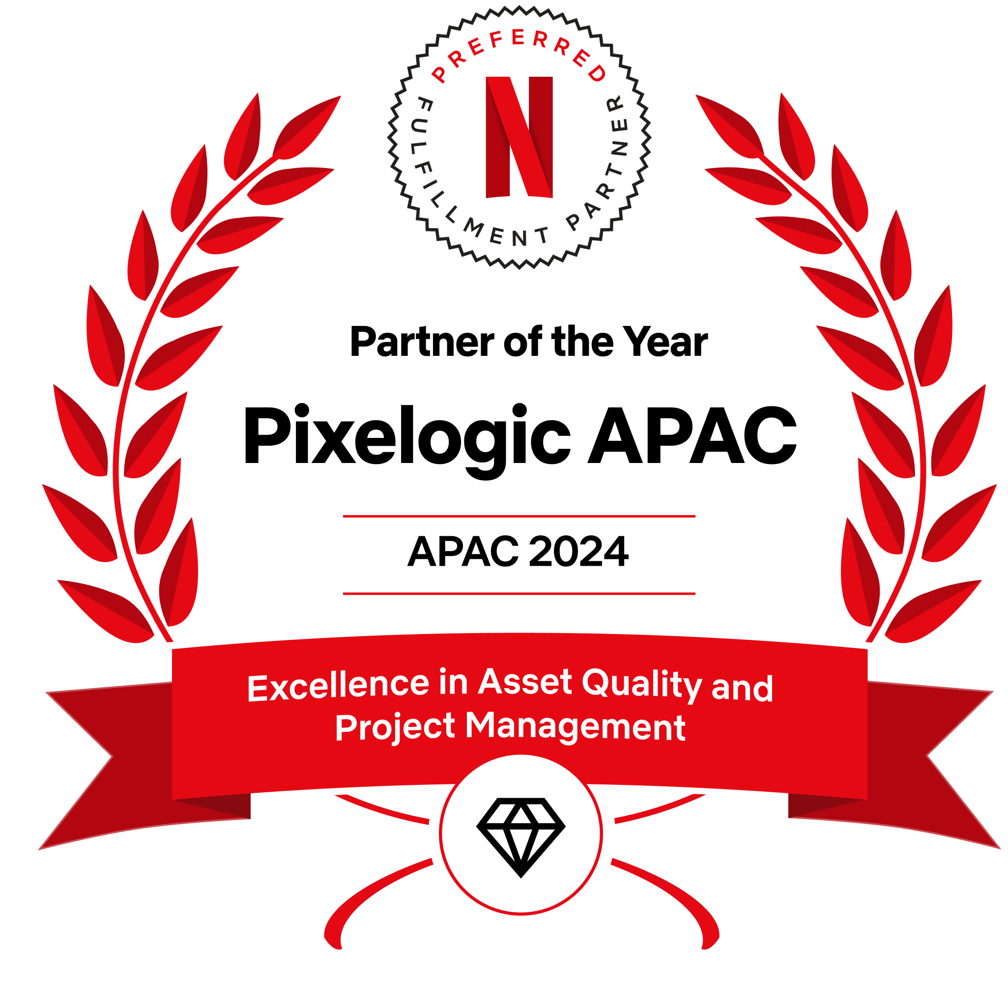 NPFP of the Year (APAC, 2024)