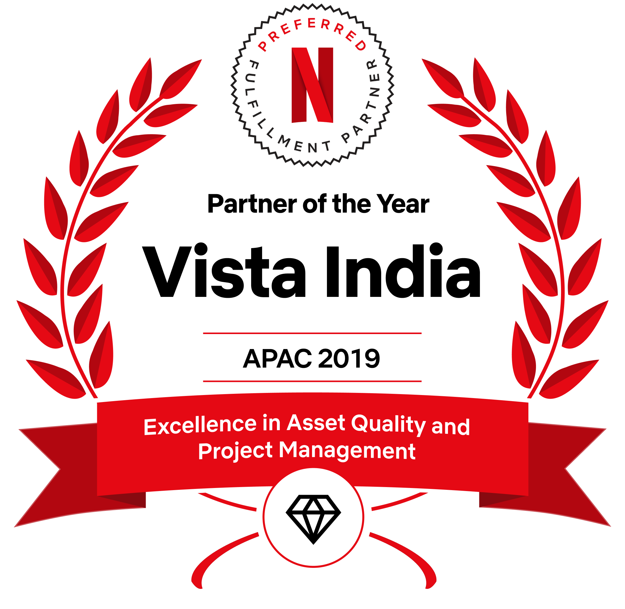 NPFP of the Year (APAC, 2019)