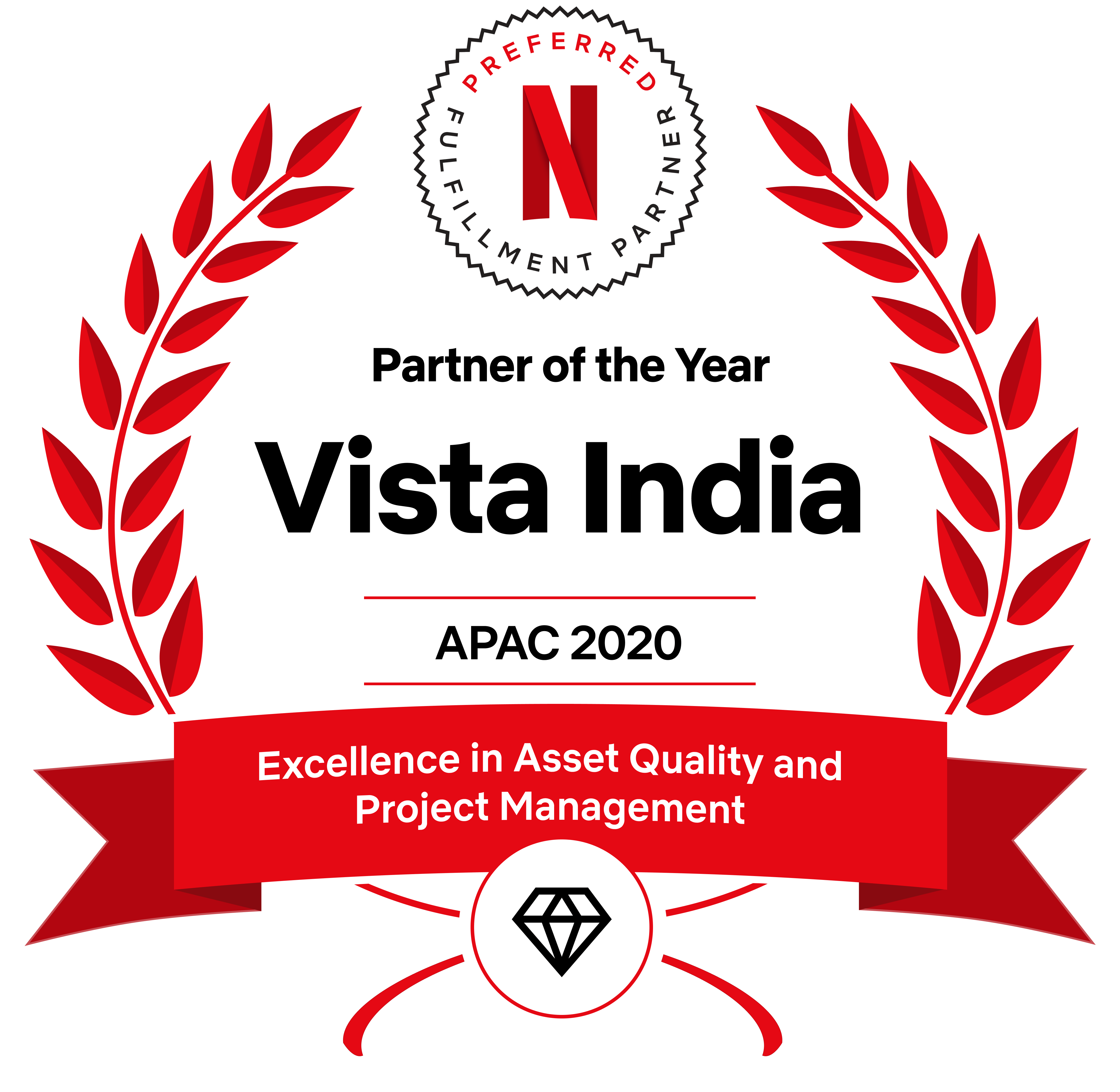 NPFP of the Year (APAC, 2020)